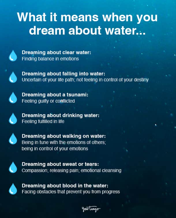 Znaczenie snu o wpadaniu do wody